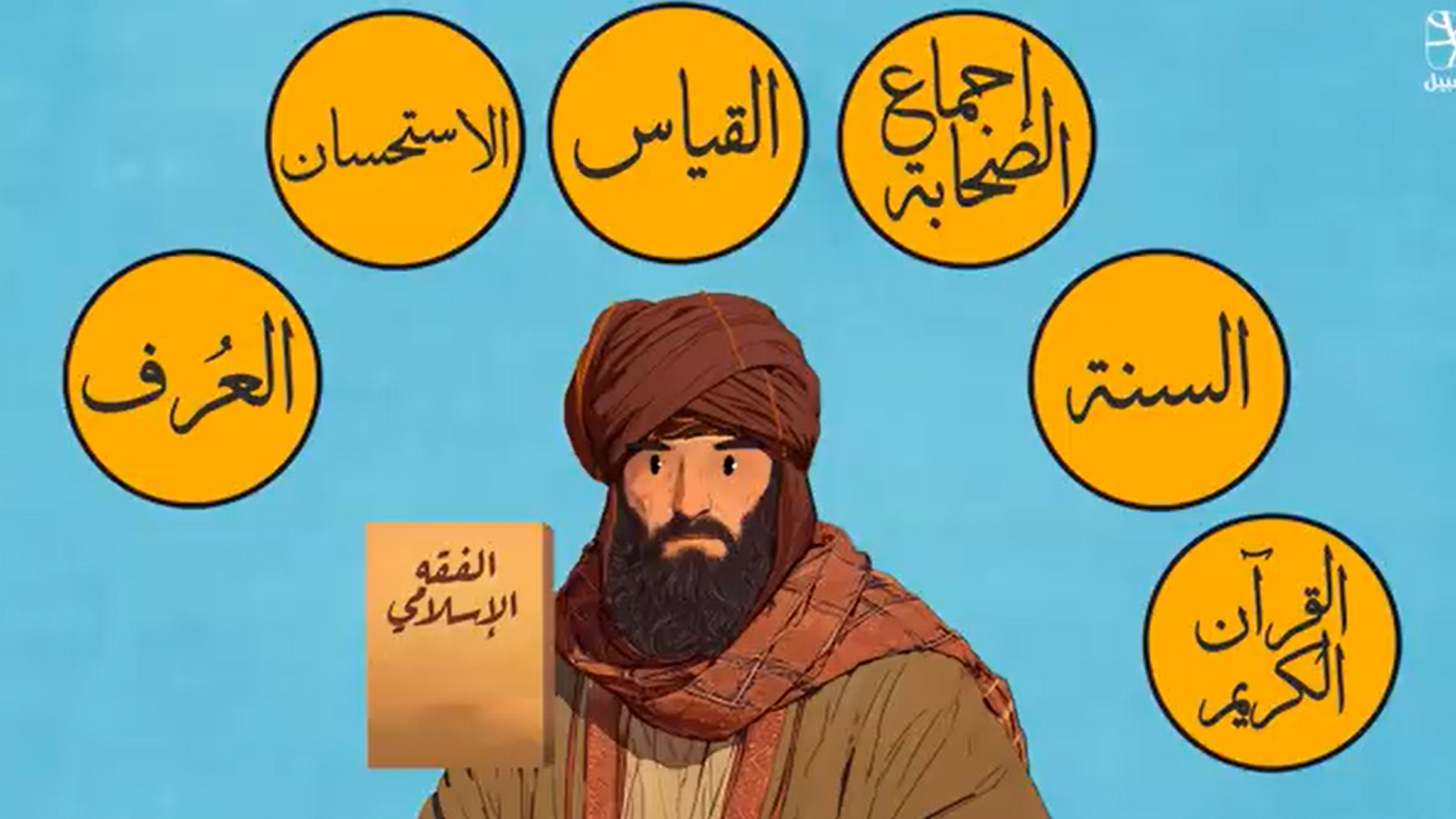 الحضارات والامم _ أبو حنيفة النعمان.. قصة مؤسس أول المذاهب الفقهية